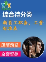 新員工職務(wù)，工資標(biāo)準(zhǔn)表
