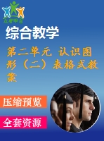 第二單元 認識圖形（二）表格式教案